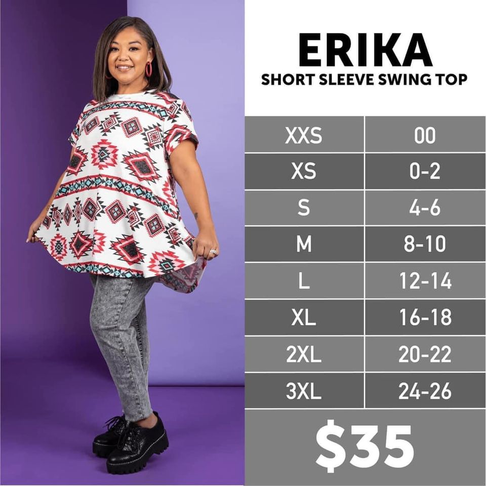 Erika